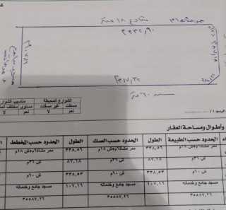 بلك تجاري للبيع حي النرجس