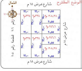 راس بلك للبيع حي النرجس