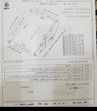 ارض سكنية للبيع مدينه الاجفر